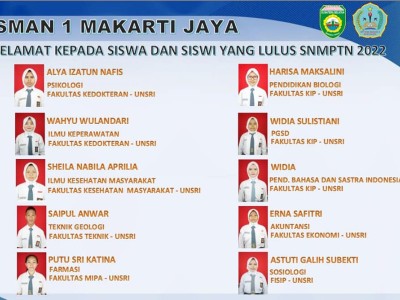 10 SISWA SMAN 1 MAKARTI JAYA LULUS SNMPTN 2022