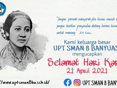 Hari Kartini 21 April 2021